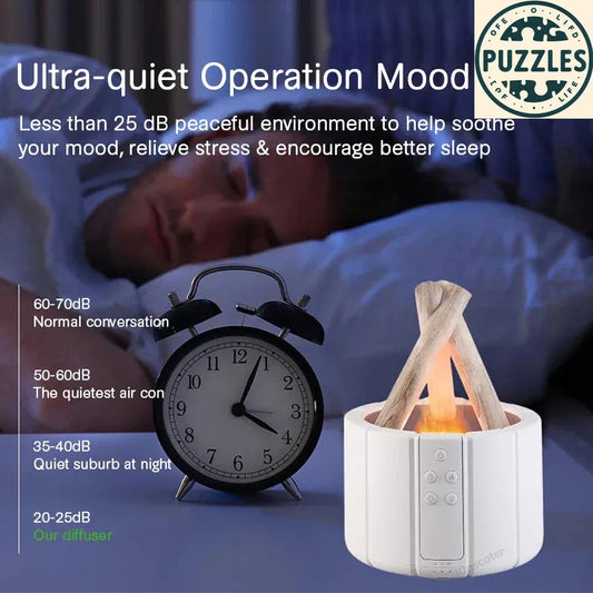 Pro White LED Ultrasonic Mist Maker - Puzolife - Puzzles of Life